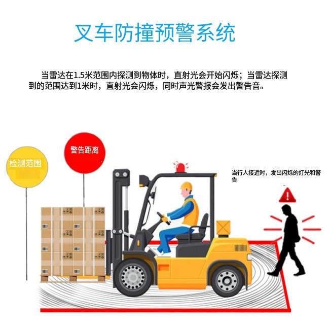 叉车挖机铲车防撞预警系统盲区监控报警10-80V通用区域倒车雷达