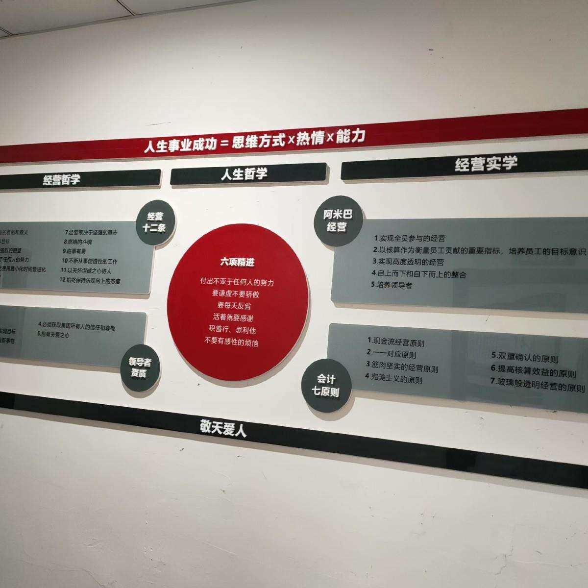 厂家直供文化墙pvc雕刻 宣传墙雕刻 亚克力雕刻字 PVC雕刻字标牌