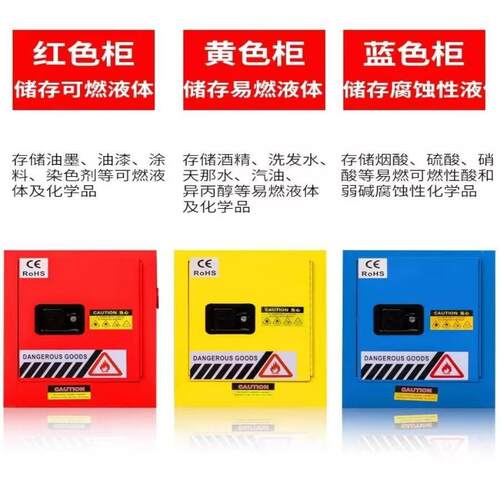 工业防爆柜危化品储存柜化学品安全柜酒精危险品存放柜防火防爆箱