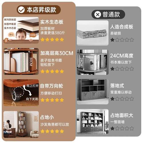 旋转书架绘本架客厅落地圆形置物架家用转角立柜子靠墙360度书柜