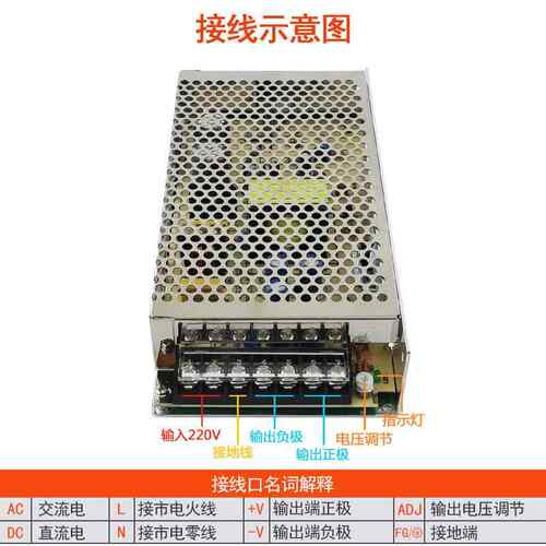 2小MMS-100-1体积开关电源-100-24V120W145W150W0012V220V转24VS