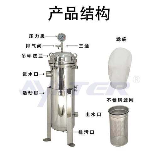 亚4/6/8/10卅袋摇臂袋式过滤器工式业切粒水HMA过304不锈钢袋滤器
