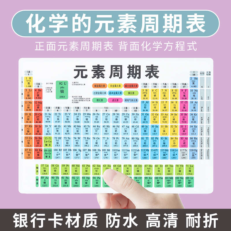初中化学元素周期表知识点大全卡片便携公式数学物理英语地理历史