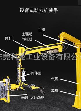 气机力动硬臂式吊械手助臂自动悬浮折臂翻转搬运车轮毂ETZ轮胎平