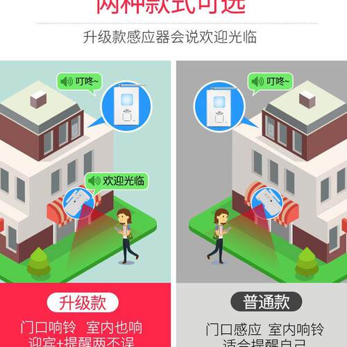 850分体式红欢迎临感光应器门店铺迎宾器语音感应进门铃外防盗报
