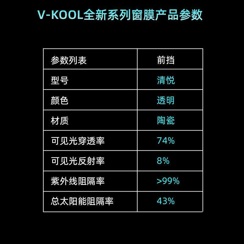 VKOOL威固清悦前档风陶热瓷汽车贴防晒隔237车窗隔热贴