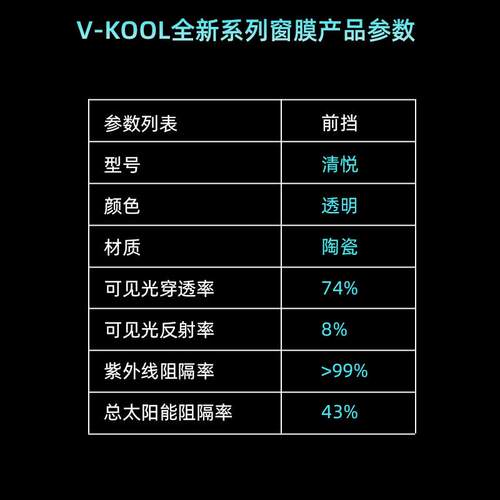 VKOOL威固清悦前档风陶热瓷汽车贴防晒隔237车窗隔热贴
