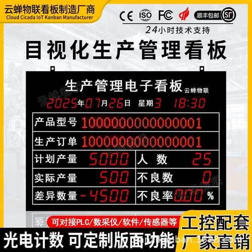 工业电子看板车间生产流水线LED显示屏车间生产管理屏目视化管理