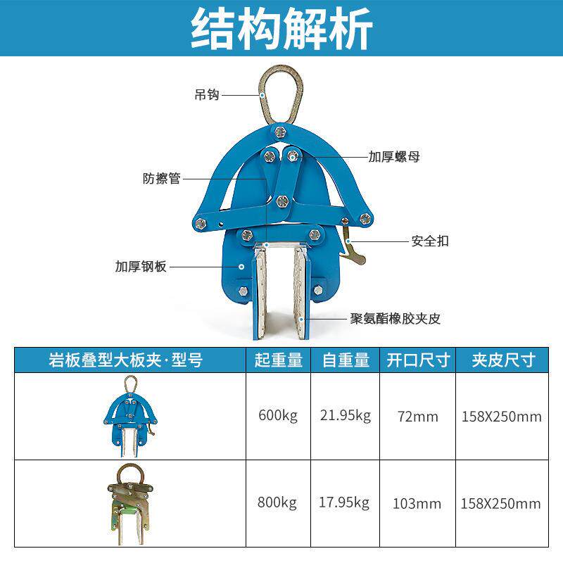 岩板板夹石材大理石板材夹重具大吊岩板专用夹钳起工具白橡胶色不