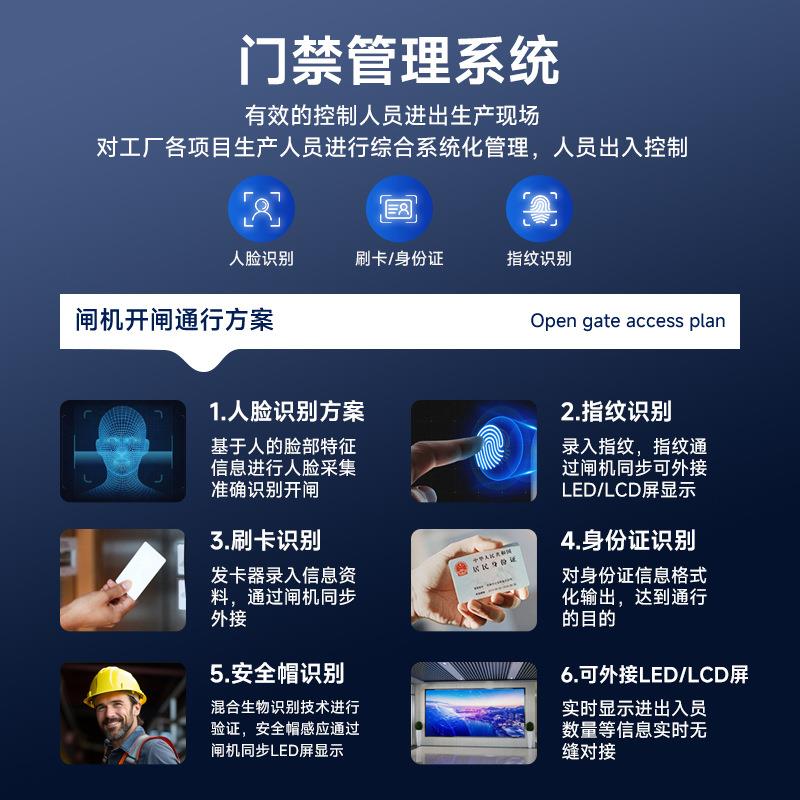 人行通道摆闸翼闸三辊闸写字楼小区学校景区票务门禁系统厂家直销