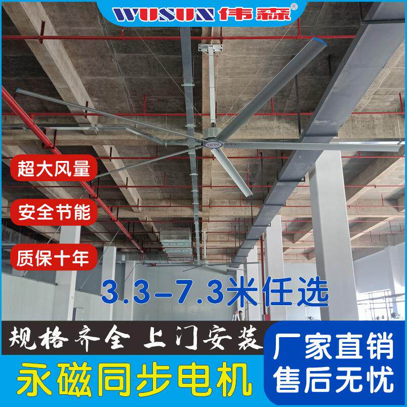 工业大风扇厂家永磁内转子电机超大风量大型厂房降温大吊扇