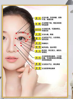 眼部穴位图广告眼部护理海报宣传画眼部按摩护理图片美容院挂画kt
