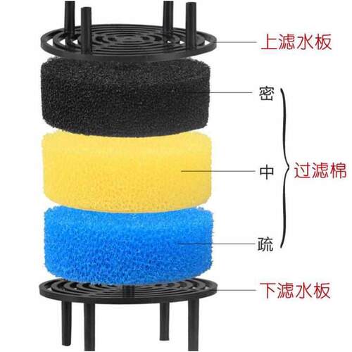 外置前置桶过滤器 603bhw过滤水族箱缸外过滤桶过滤鱼缸-桶602