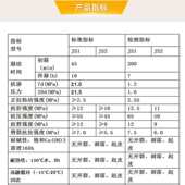 高强聚合物砂浆M50混凝土漏筋修补高强聚合物砂浆厂家直销