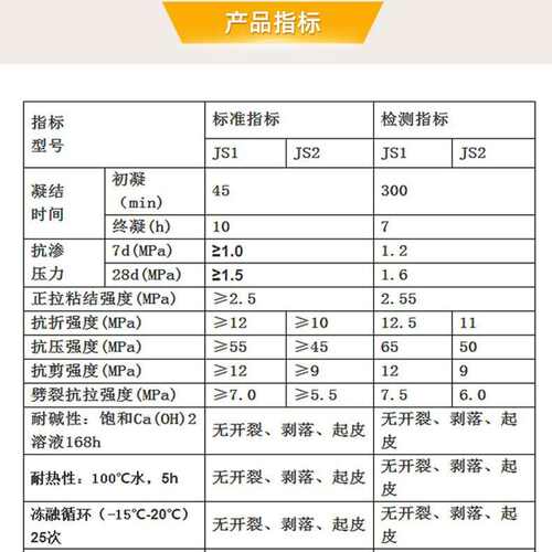 高强聚合物砂浆M50混凝土漏筋修补高强聚合物砂浆厂家直销