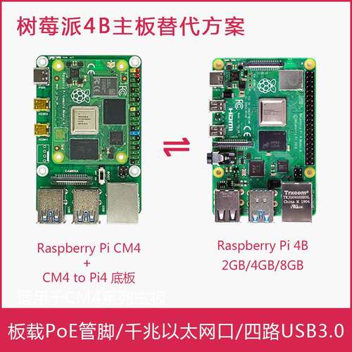树莓派CM4转Pi 4扩展板 树莓派4B替代板 Raspberry Pi 4B替代方案