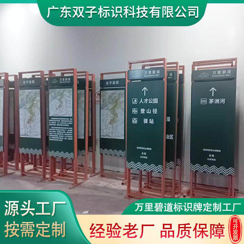 不锈钢骑行绿道位置标示文旅碧道总平图指示牌景区导视标识牌厂家
