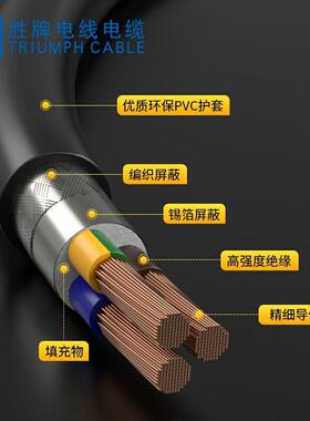 *0电缆RVV屏蔽线4.P75平方信642号线
