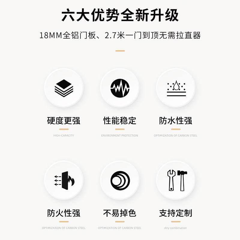 18厘蜂窝板自装整体橱柜门订做pet肤感高光铝合金衣柜门厨房柜门
