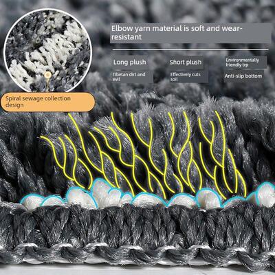 Floor Mat Entrance Doormat Floor Rug Anti-slip Door Mat地垫