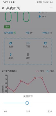 果麦新风系统GM320怎么样，使用两个月后，真相大评测