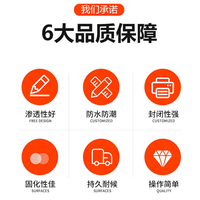 地面防霉防水水泥墙面地面剂渗透家装界面厂家固化剂批发固化剂