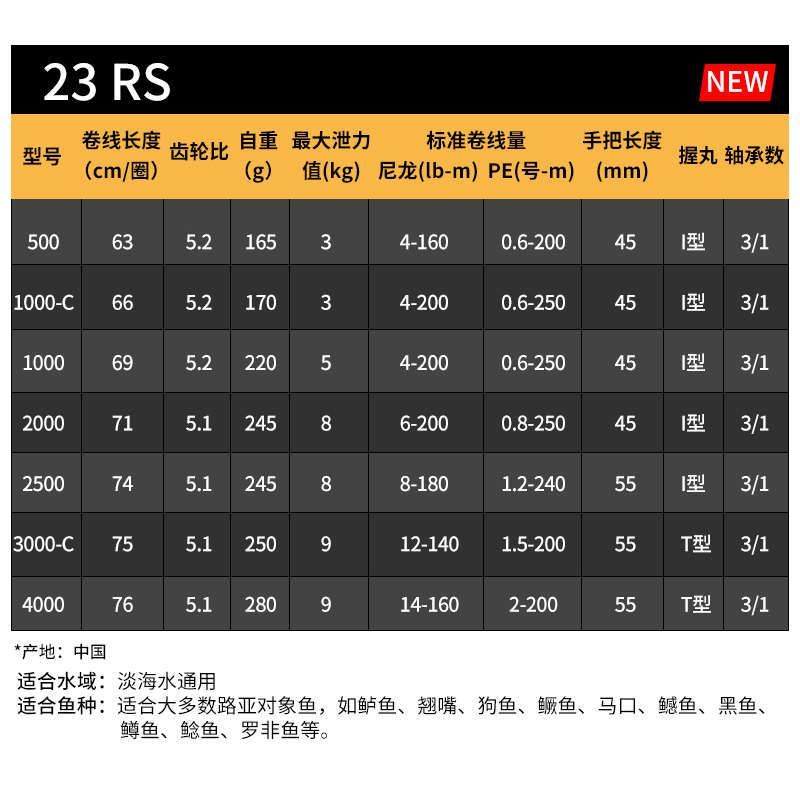 23款DAIWA达瓦RS纺车轮轻量淡海水鱼线轮远投达亿瓦金属路亚渔轮