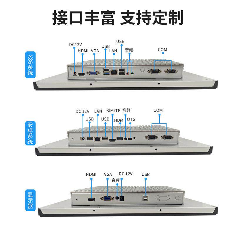 金乐驰21.5寸嵌入式工控一体机电容触摸屏工业多串口显示器电脑