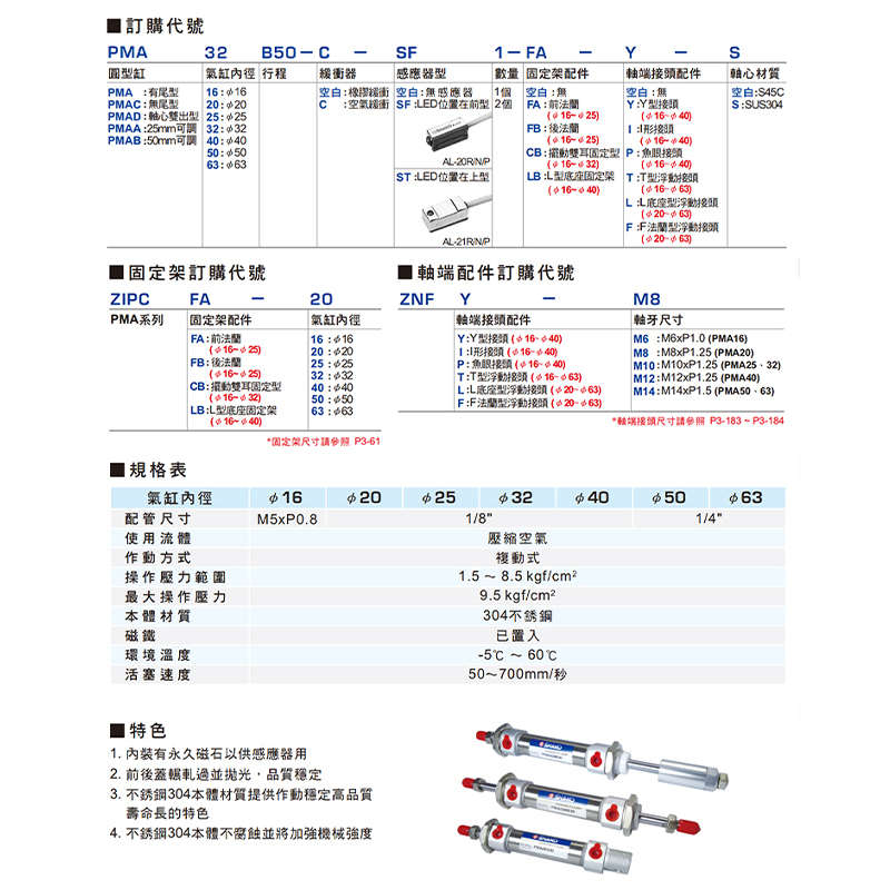 SHAKO台湾新恭不锈钢迷你气缸双出型PMAD16/20/25/32/40/50/63B50