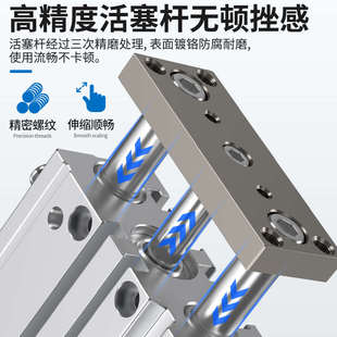 三轴三杆带导杆气缸TCM16 175STCL长行程小型气动