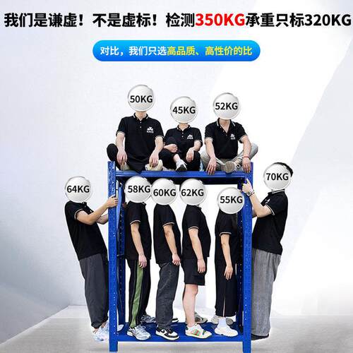 超强承重货架置物架重型仓库多层收纳层架超市货架展示架简约货架