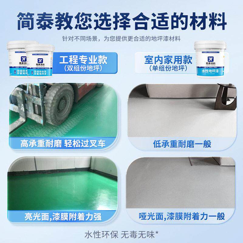 新款直销水性环氧地坪漆工厂车间聚氨酯双组分耐磨水泥地面漆防水
