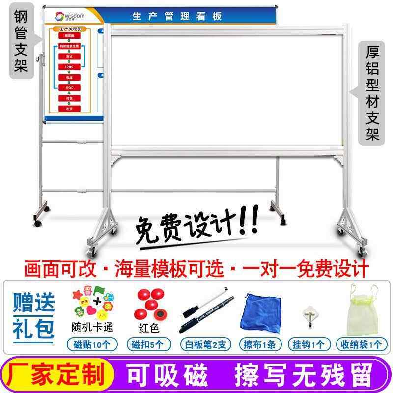 移看动传栏展架企公示栏黑4i2p6J67板工厂车间业生产管理板磁性宣