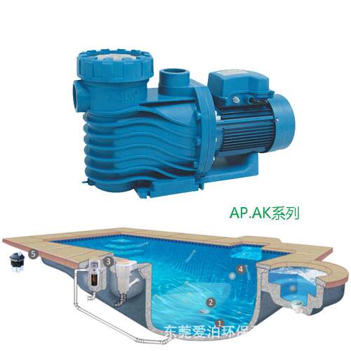 AQUA/爱克泳池水泵亲子游泳馆过滤/循环/吸污水泵塑料泵AP系列AK