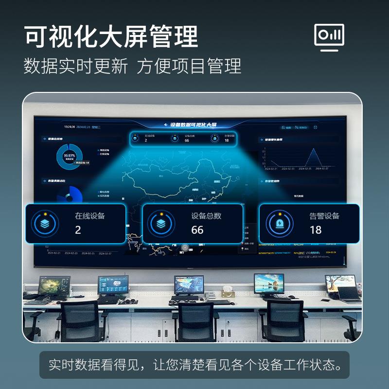 手机智能遥控开关电脑端控制灯电源电箱电机水泵远程PC端批量管理