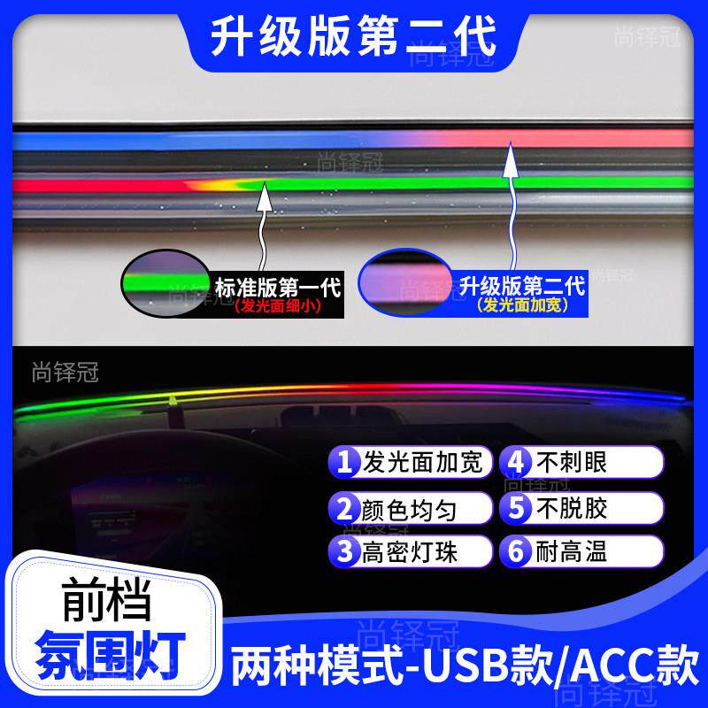 汽车内饰LED中控环抱式贯穿USB气氛灯仪表台改装流光幻彩免接线