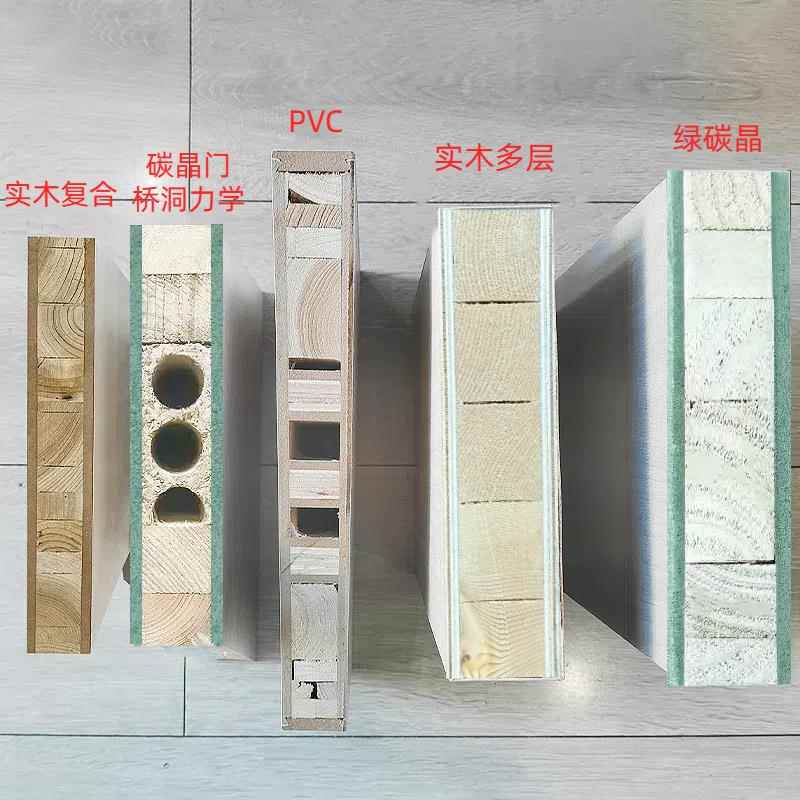 实木复合整门套隔音房间室门CMS木门免漆卫内生间生态酒店隐形卧