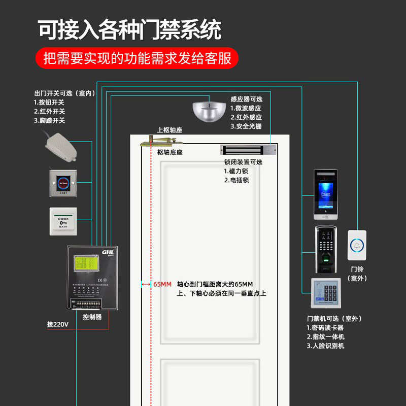 双向地智能玻璃门埋电90弹簧平开门动地开门机度自动隐藏式感应