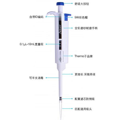 thermo赛默飞 Labserv junior 单道可调移液器