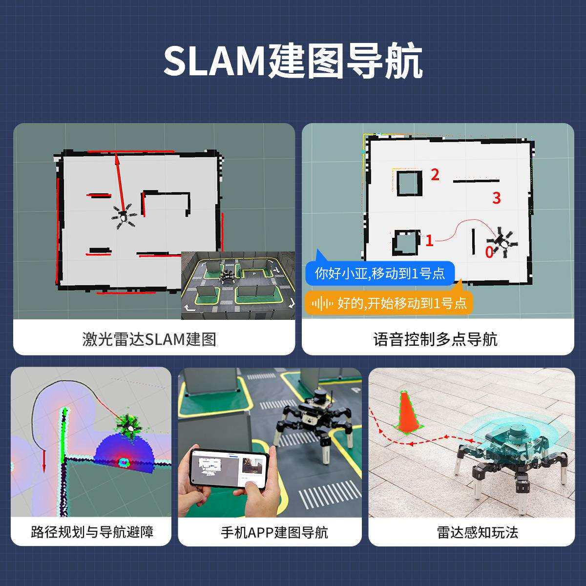 树莓派5六足机器人SLAM雷达ROS2建图导航视觉具身智能多AI大模型