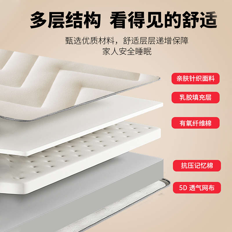 床垫宿舍学生单人记忆棉垫子软垫榻榻米海绵垫可折叠防滑新款