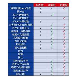 纳威克电子吊秤5吨无线手持打印吊磅3T吊称10t行车吊称挂钩吊钩秤