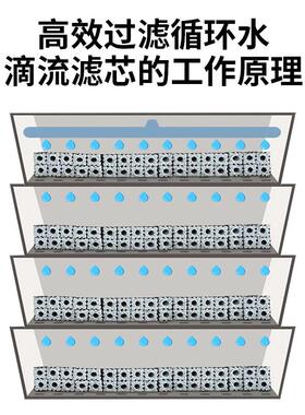 新型锦鲤器鱼过滤滴流盒大型滴滤盒池鱼外箱置上过滤干湿VME分离