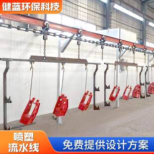 喷塑涂流水线自动喷设喷漆喷涂生产线静电备装 RNY喷塑塑流水线