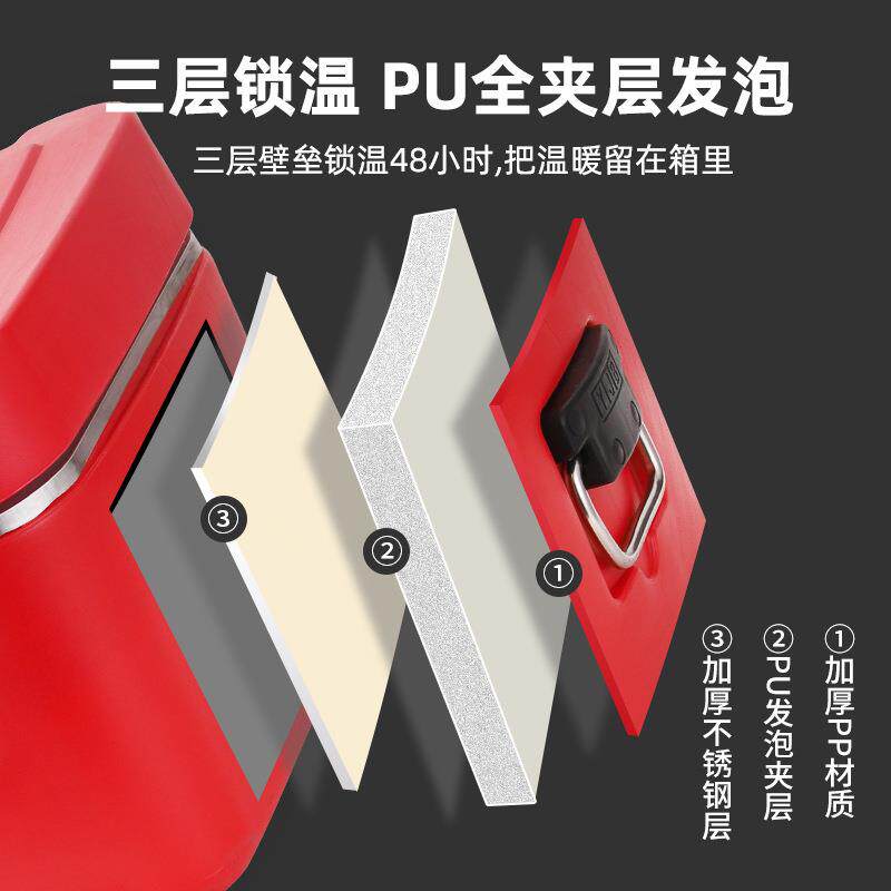 保大温箱箱商用摆摊冷藏冰块出摊专户外露营车载保S5cJfbGY温容量