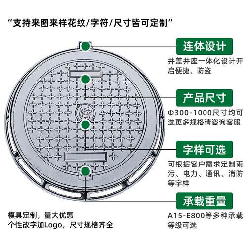 沙球墨铸圆铁976井盖窨形污水井盖方形雨水井盖重型下水道阴井沟
