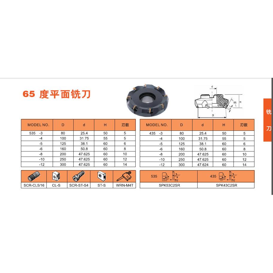 供应台湾豪力辉435//535系列65度平面铣刀盘 SPK43//53C2SR刀片
