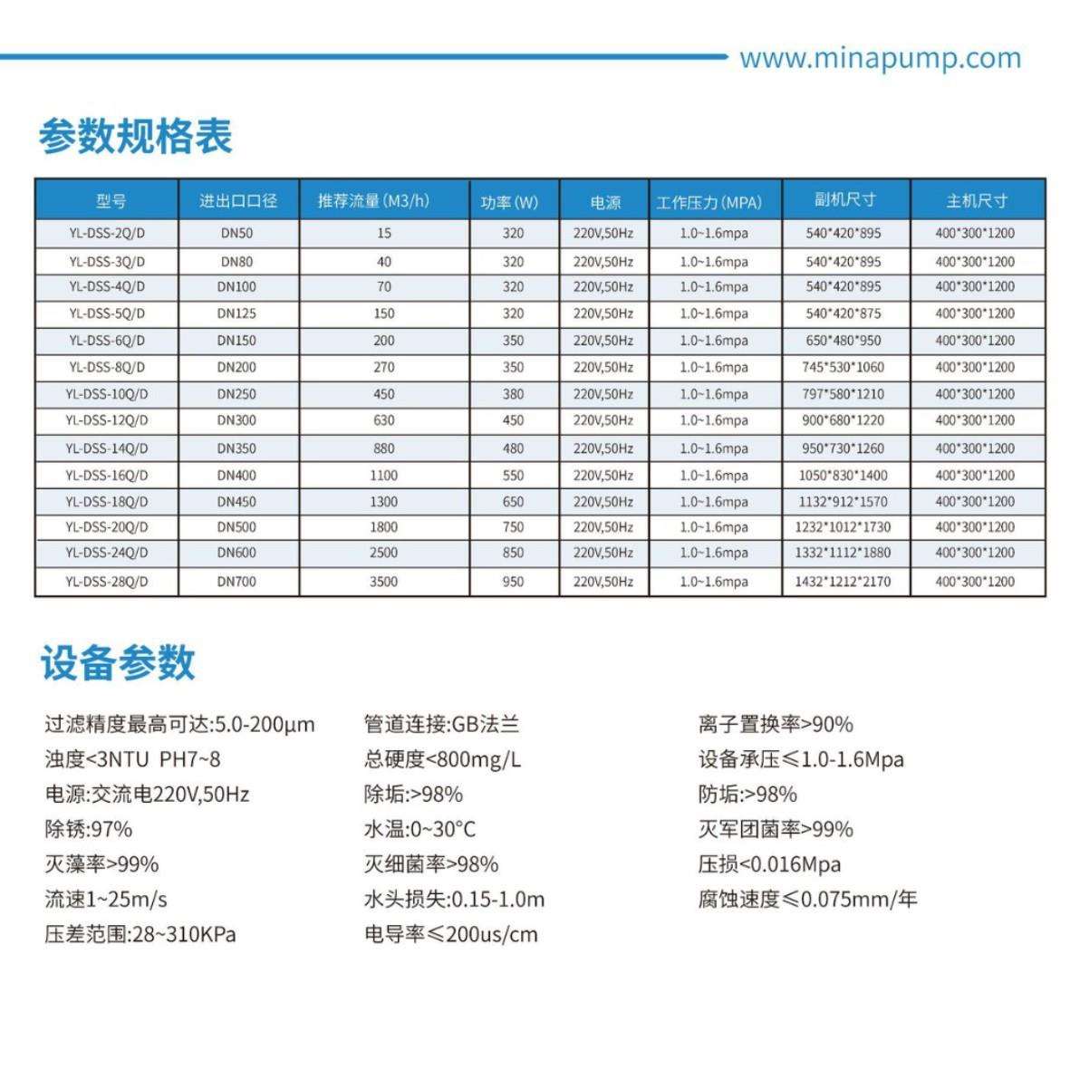 PCC水质处理站物化一体机组旁流式电离释放型动态离子群水处理器