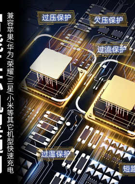 适用丰田车载充电器快充卡罗拉雷凌凯美瑞汉兰达汽车充电器转换头