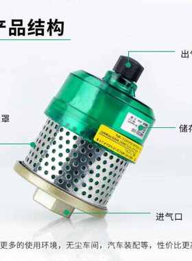 贝傅特SMC型排气洁净器洁净消音器降音降噪性能强劲AMC220-02B带